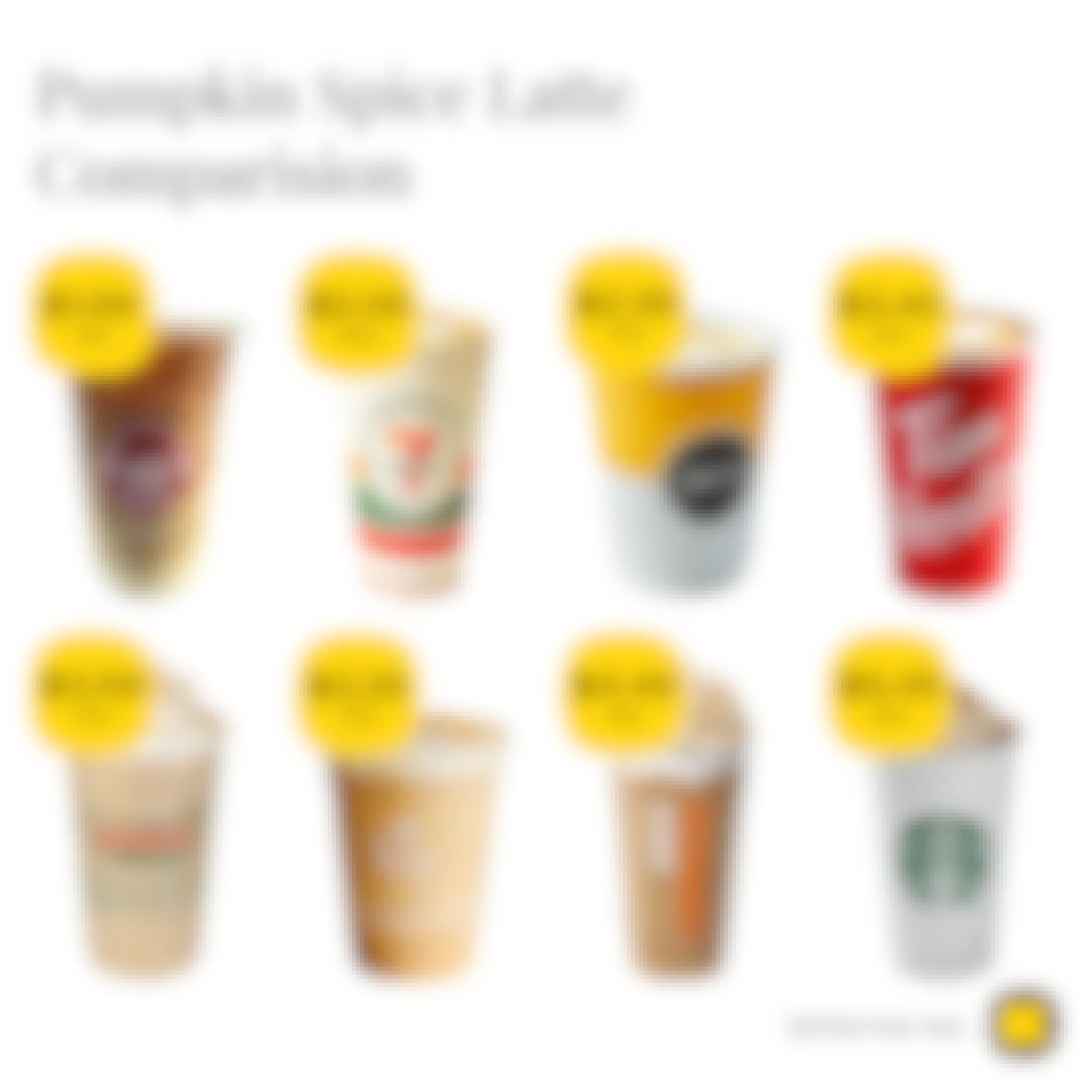 a group of different pumpkin spice lattes with their prices. 
