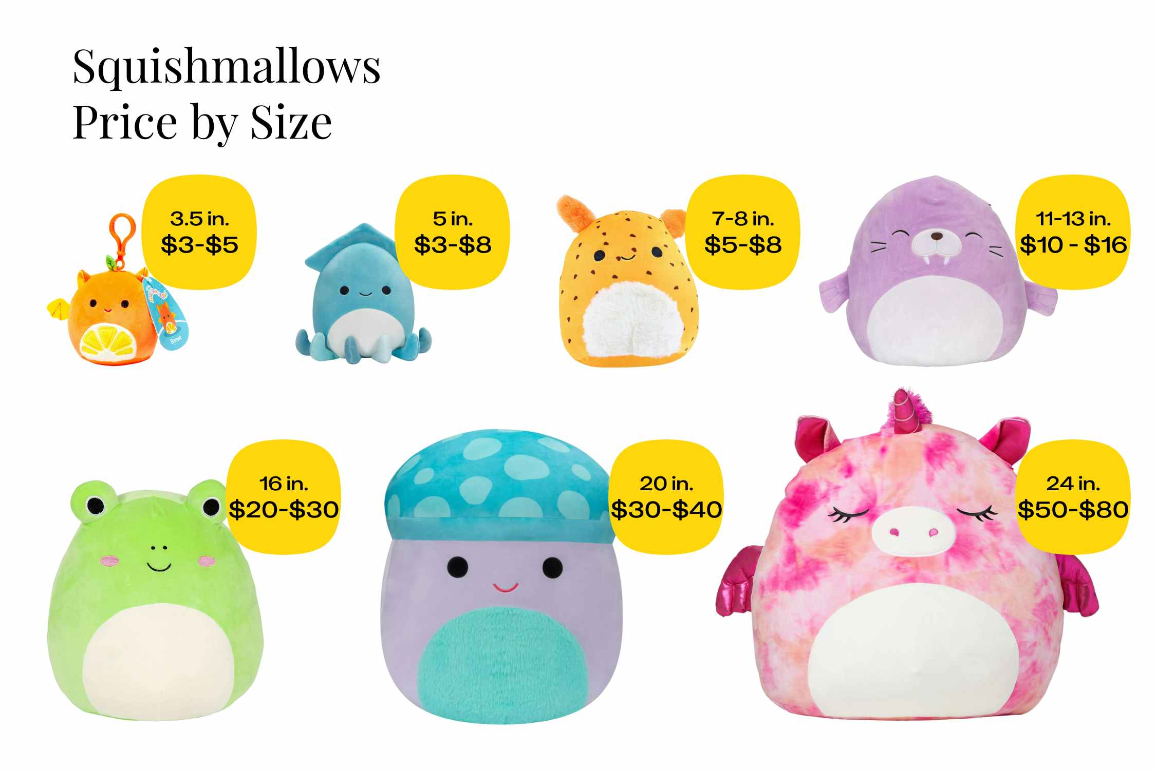 https://prod-cdn-thekrazycouponlady.imgix.net/wp-content/uploads/2023/08/squishmallows-prices-by-size-graphic-1692206960-1692206960.png?auto=format&fit=fill&q=25