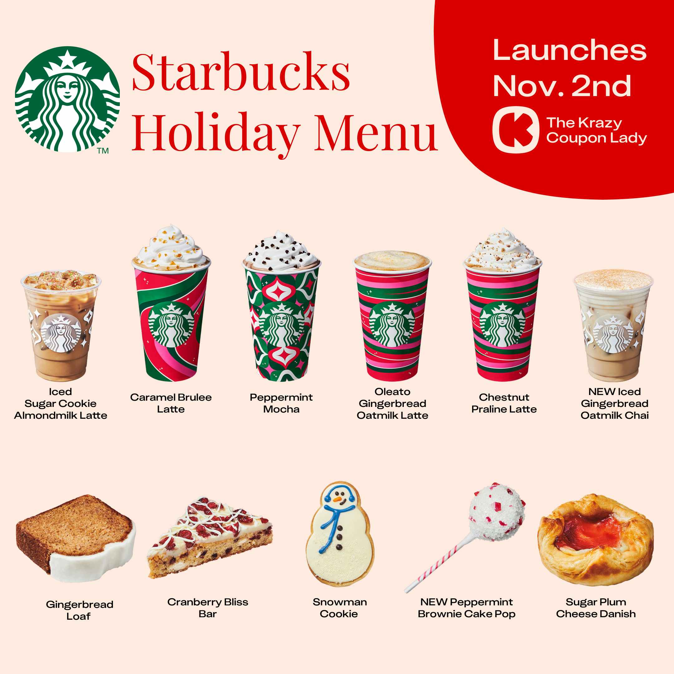 Starbucks holiday menu graphic that shows all the different menu items coming to starbucks during the holiday season. 