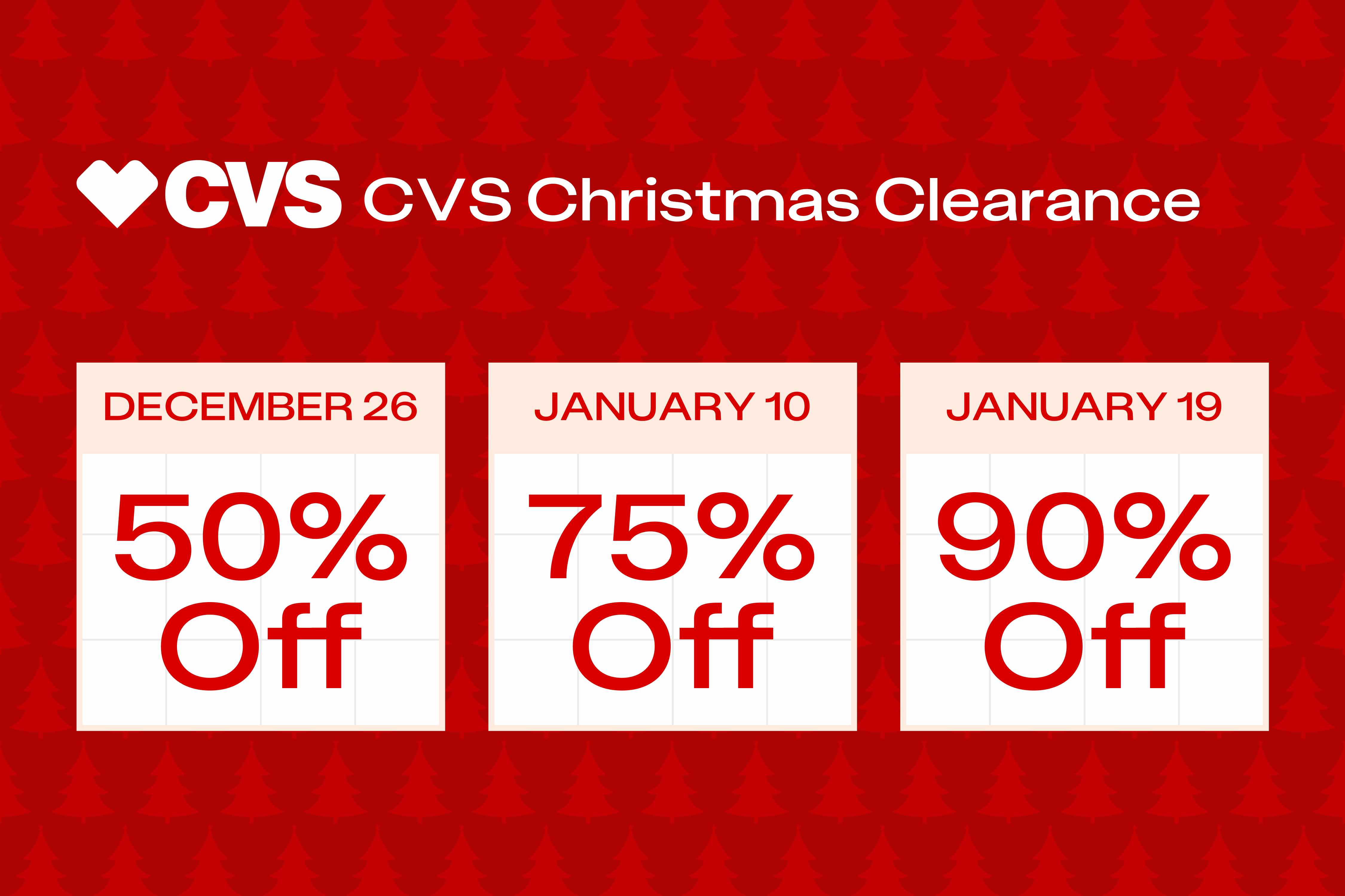 CVS Christmas Clearance