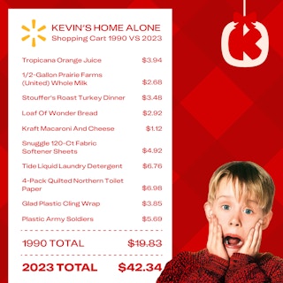 the pricing for items in the Home Alone shopping cart
