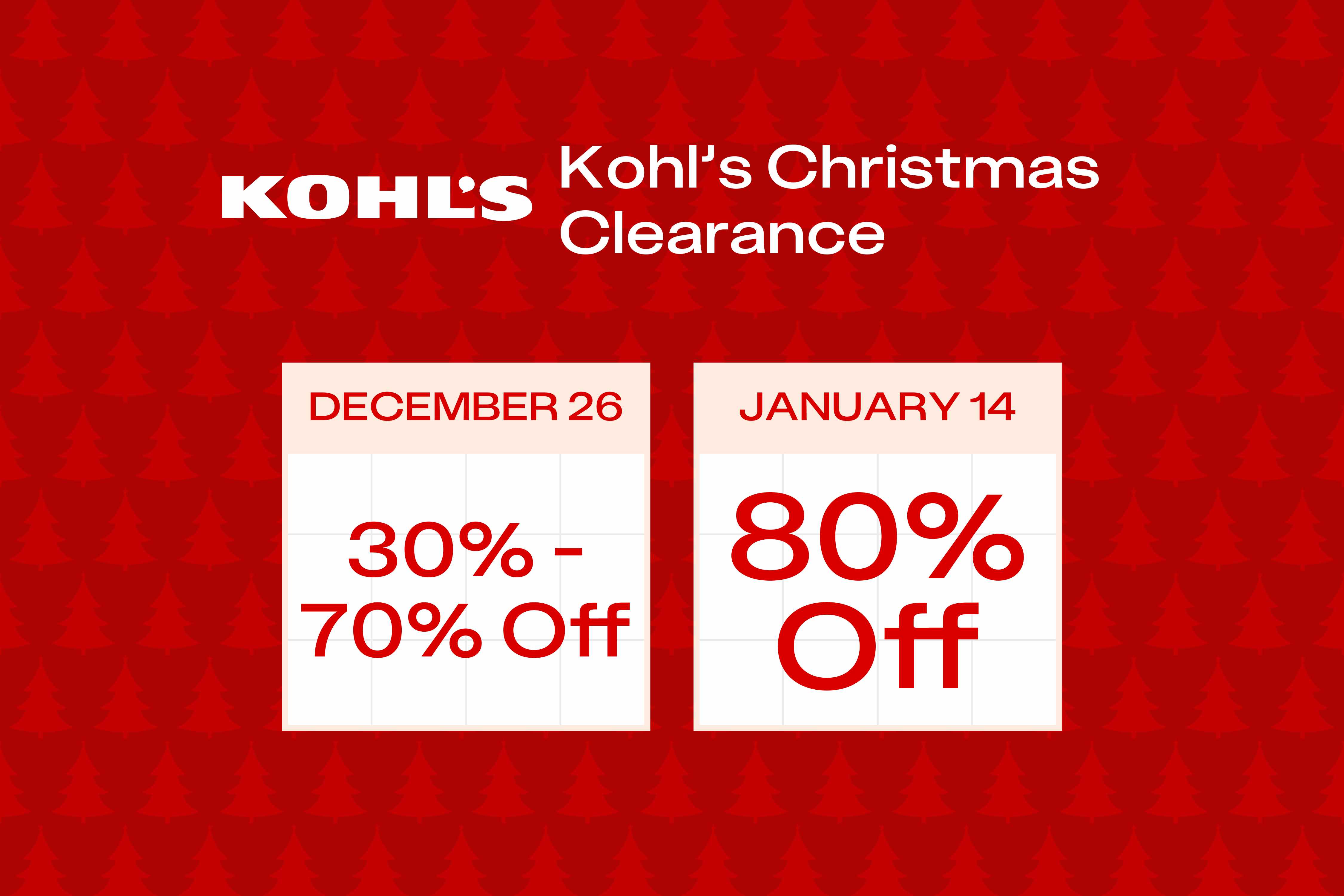 Kohls Christmas Clearance
