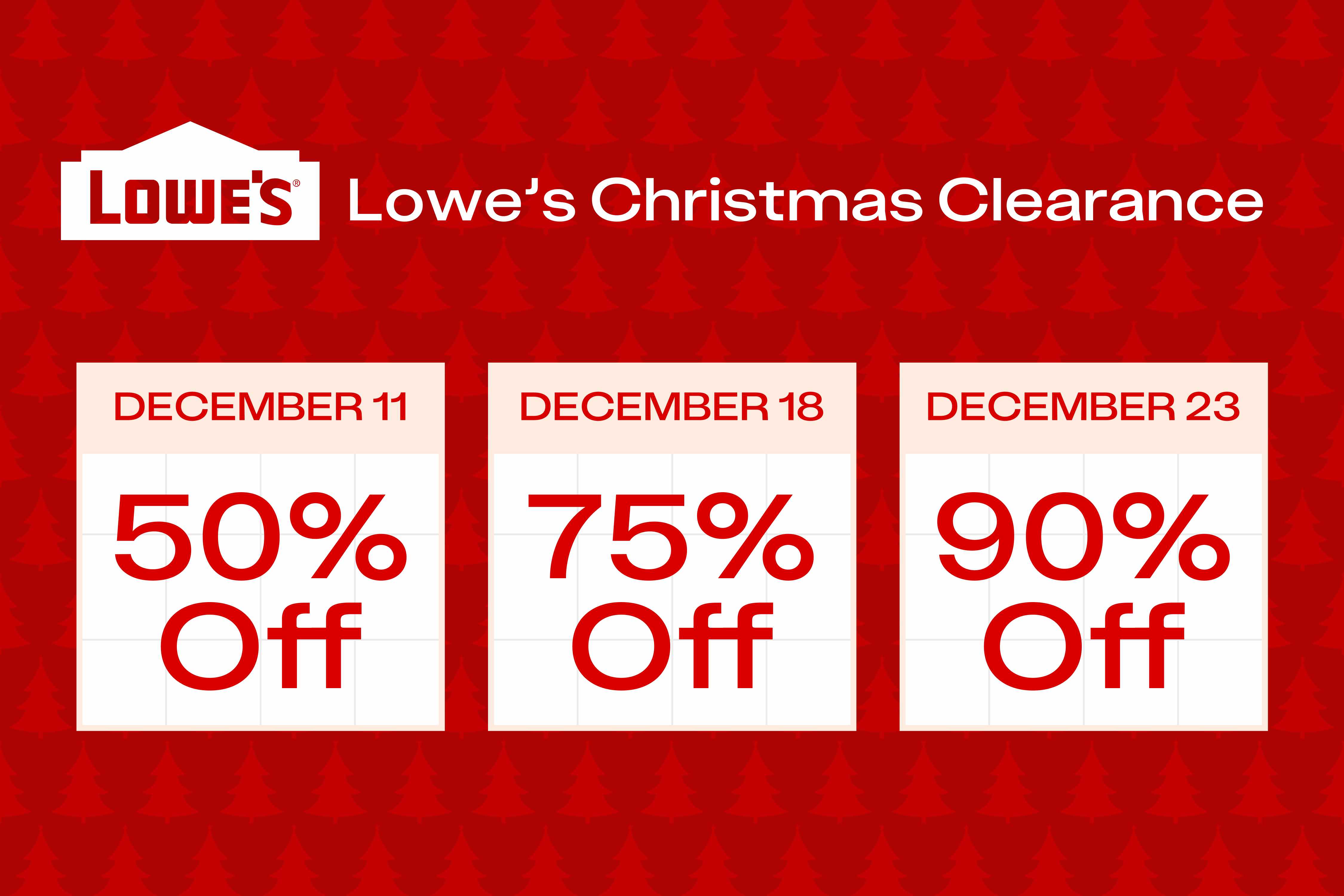 Lowes Christmas Clearance