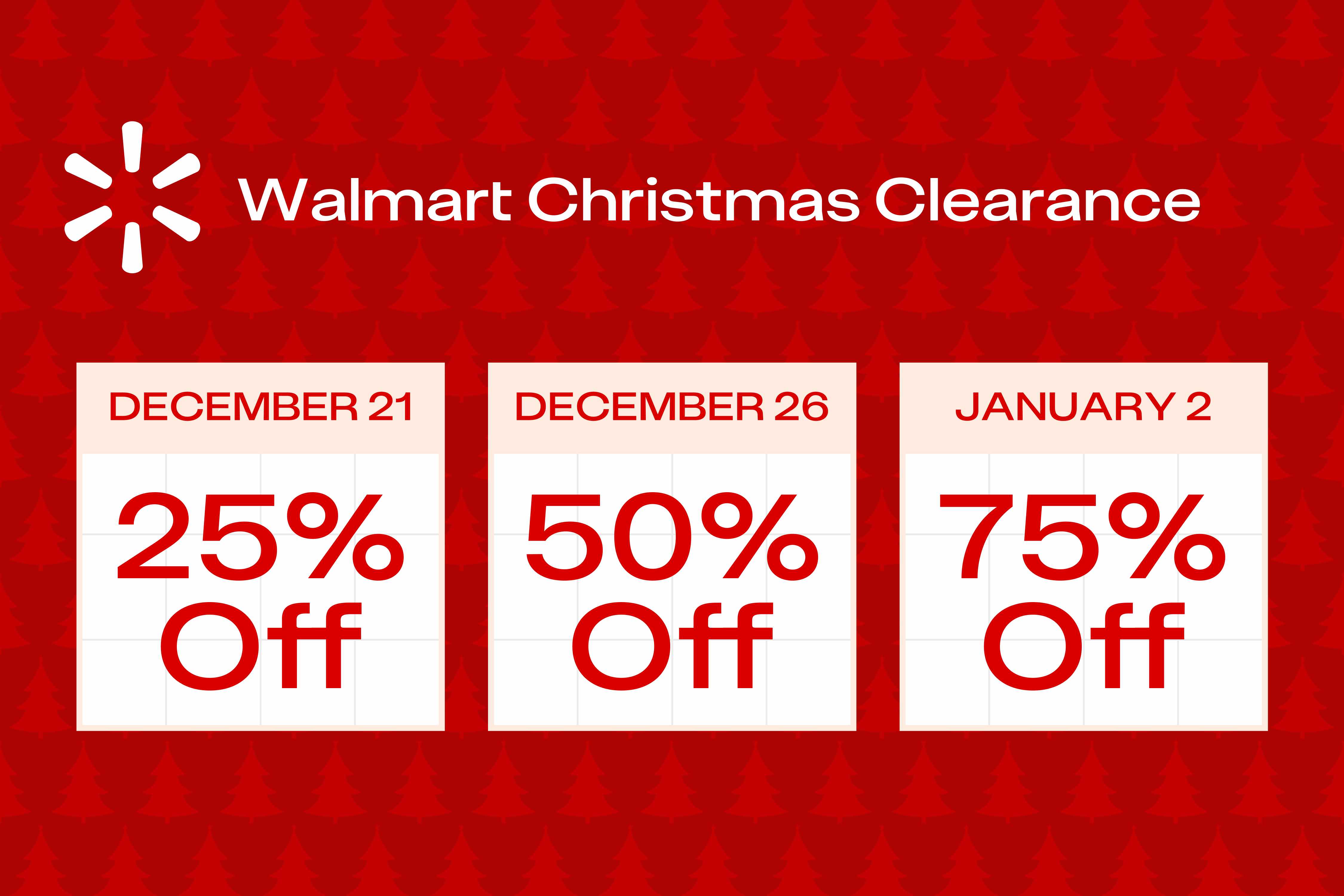 Walmart Christmas Clearance