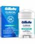 Gillette Clinical Deodorant, Walgreens App Coupon