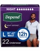 Poise or Depend Packages, Walgreens App Coupon