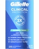 Gillette Clinical Antiperspirant or Deodorant, Walgreens App Coupon
