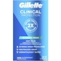 Gillette Clinical Antiperspirant or Deodorant, Target App Coupon